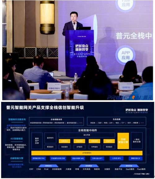 服務(wù)萬(wàn)億數(shù)字經(jīng)濟(jì)市場(chǎng),全面擁抱智能化變革 普元信息產(chǎn)品矩陣全新升級(jí)